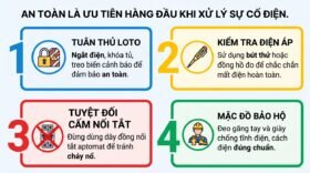 An toàn là ưu tiên hàng đầu khi xử lý sự cố điện.