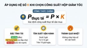 Áp dụng hệ số K khi chọn công suất hộp giảm tốc.
