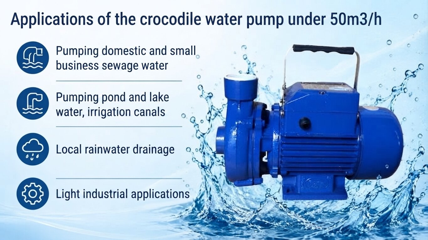 Applications of the crocodile water pump below 50m3/h