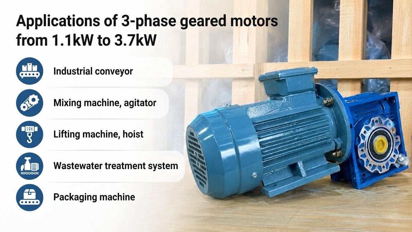 Applications of gear motors from 1.1kW to 3.7kW