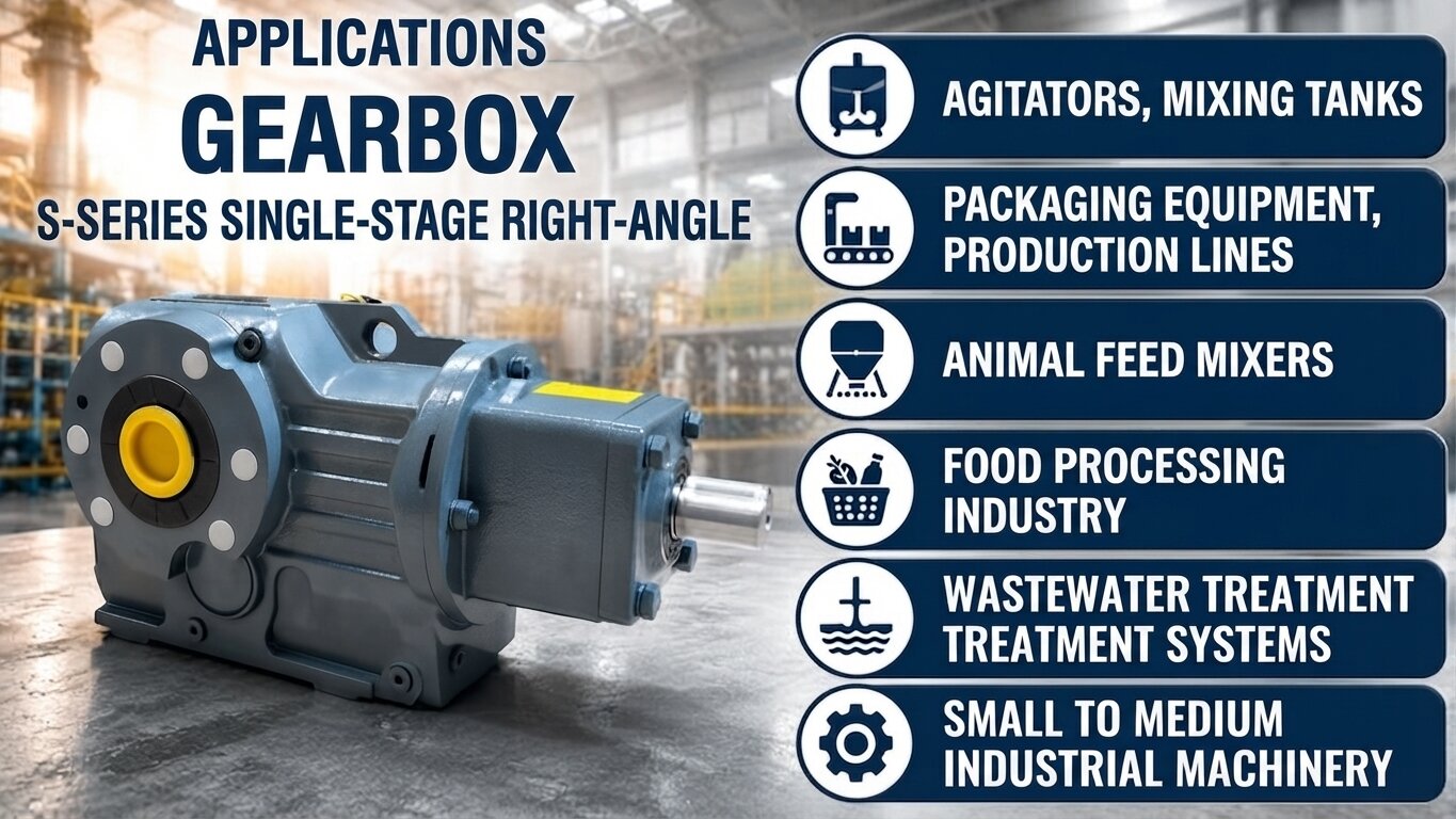 Applications of 1-Stage S-Series Helical Worm Gearbox.