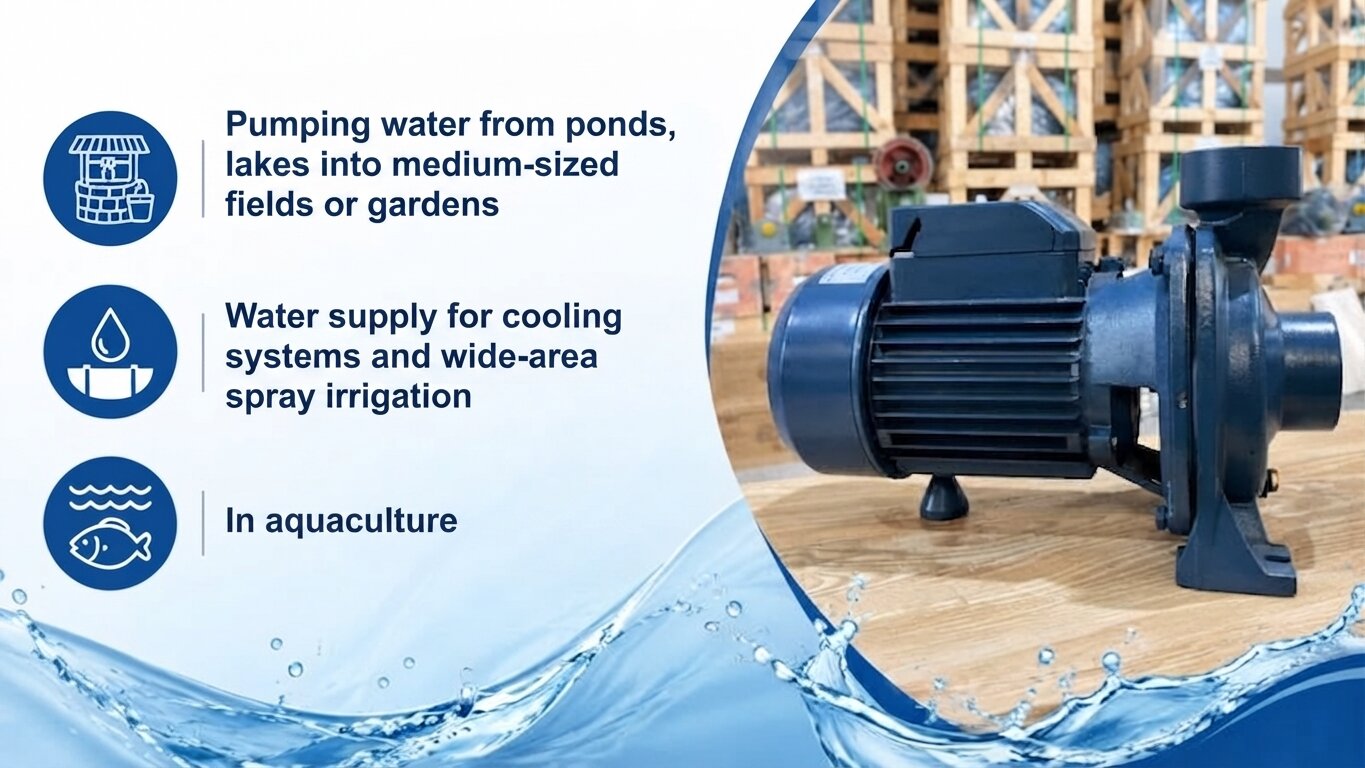 Applications of water pumps under 3.7kW over 50m³/h