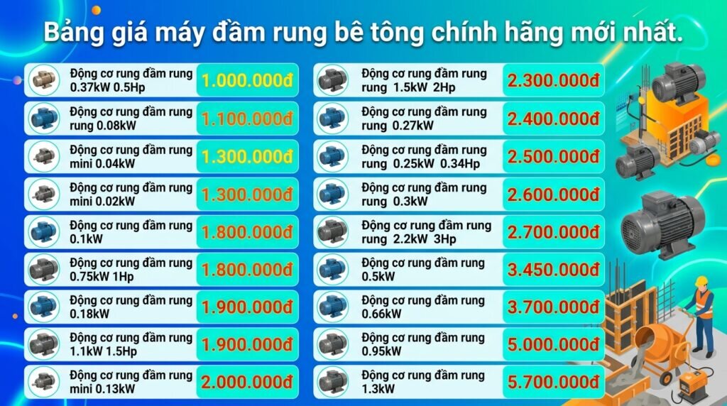 Bảng giá máy đầm rung bê tông chính hãng mới nhất.