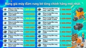 Bảng giá máy đầm rung bê tông chính hãng mới nhất.