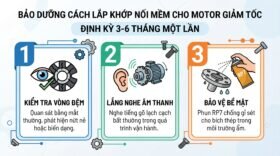 Bảo dưỡng cách lắp khớp nối mềm cho motor giảm tốc.