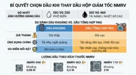 Bí quyết chọn dầu khi thay dầu hộp giảm tốc NMRV.