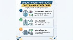 Bí quyết chọn tỷ số truyền cho trục khuấy hóa chất.