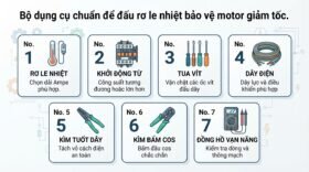 Bộ dụng cụ chuẩn để đấu rơ le nhiệt bảo vệ motor giảm tốc.