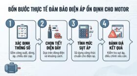 Bốn bước thực tế đảm bảo điện áp ổn định cho motor.
