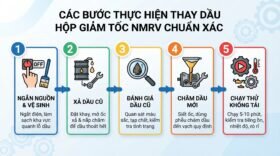 Các bước thực hiện thay dầu hộp giảm tốc NMRV chuẩn xác.