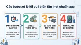 Các bước xử lý lỗi ou1 biến tần invt chuẩn xác