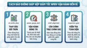 Cách bảo dưỡng giúp hộp giảm tốc NMRV vận hành bền bỉ.