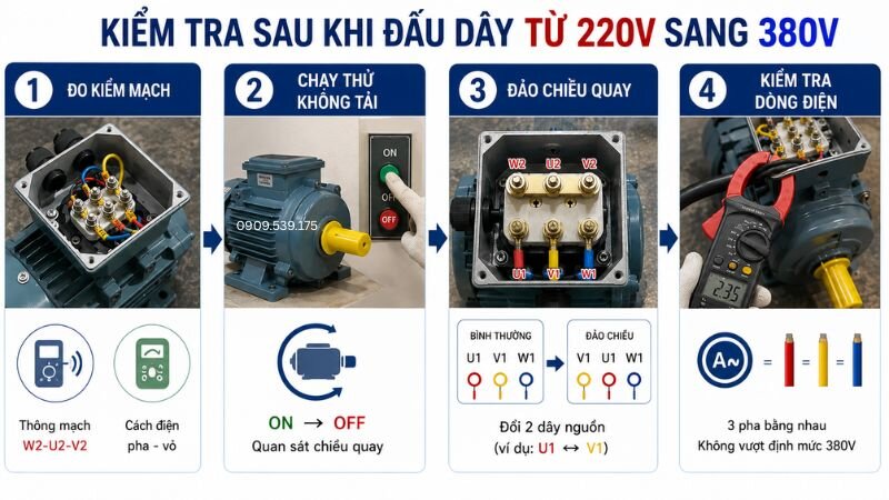 Kiểm tra lại mạch điện và chạy thử để đảm bảo motor hoạt động ổn định