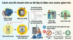 Cách sửa lỗi nhanh nhờ sơ đồ lắp tủ điện cho motor giảm tốc