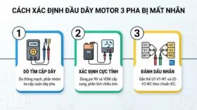 cách xác định đầu dây motor 3 pha bị mất nhãn