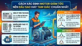 Cách xác định Motor giảm tốc nên đấu sao hay tam giác chuẩn nhất.