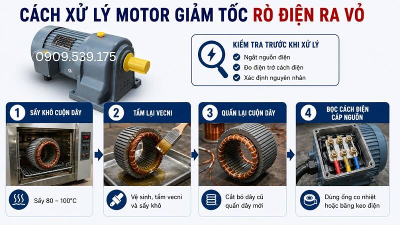 Áp dụng phương pháp xử lý phù hợp để khắc phục sự cố an toàn và hiệu quả
