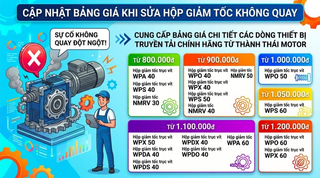 Cập nhật bảng giá khi sửa hộp giảm tốc không quay.