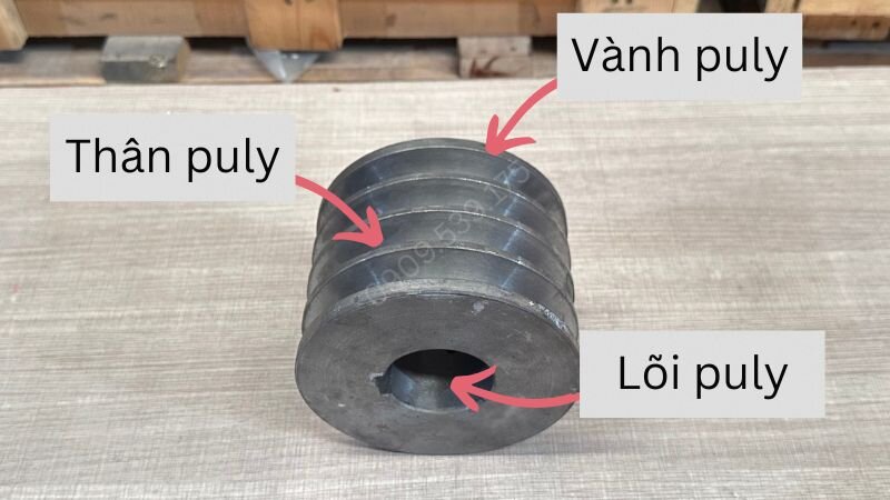 Cấu tạo puly rãnh theo tiêu chuẩn kỹ thuật