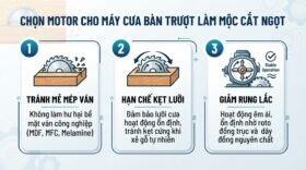 Chọn motor cho máy cưa bàn trượt làm mộc cắt ngọt.