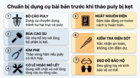 Chuẩn bị dụng cụ bài bản trước khi tháo puly bị kẹt.
