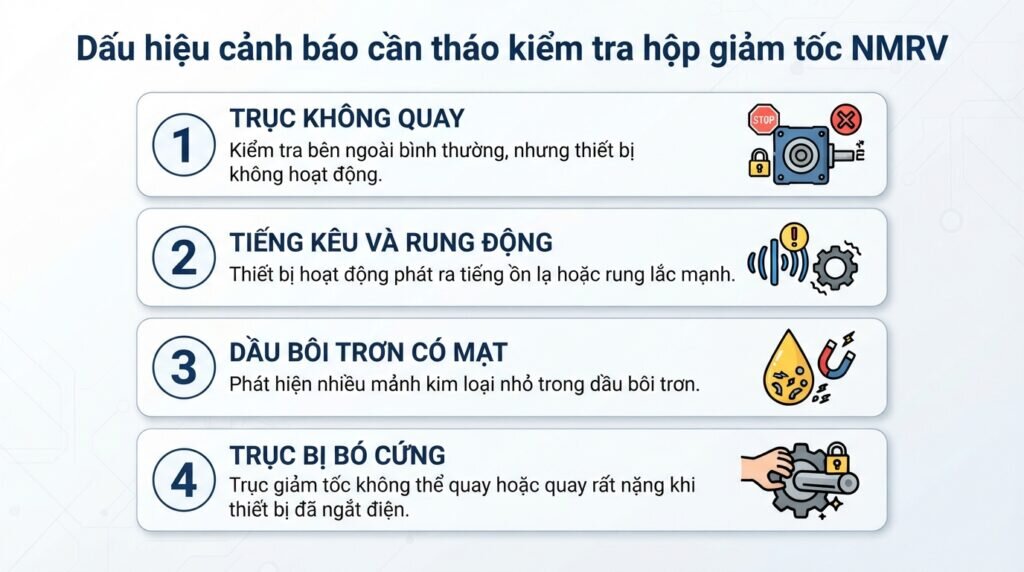 Dấu hiệu cảnh báo cần tháo kiểm tra hộp giảm tốc NMRV.