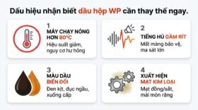 Dấu hiệu nhận biết dầu hộp WP cần thay thế ngay.