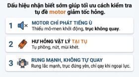 Dấu hiệu nhận biết sớm giúp tối ưu cách kiểm tra tụ đề motor giảm tốc hỏng.