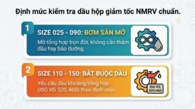 Định mức kiểm tra dầu hộp giảm tốc NMRV chuẩn.