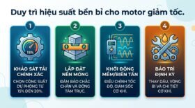 Duy trì hiệu suất bền bỉ cho motor giảm tốc.