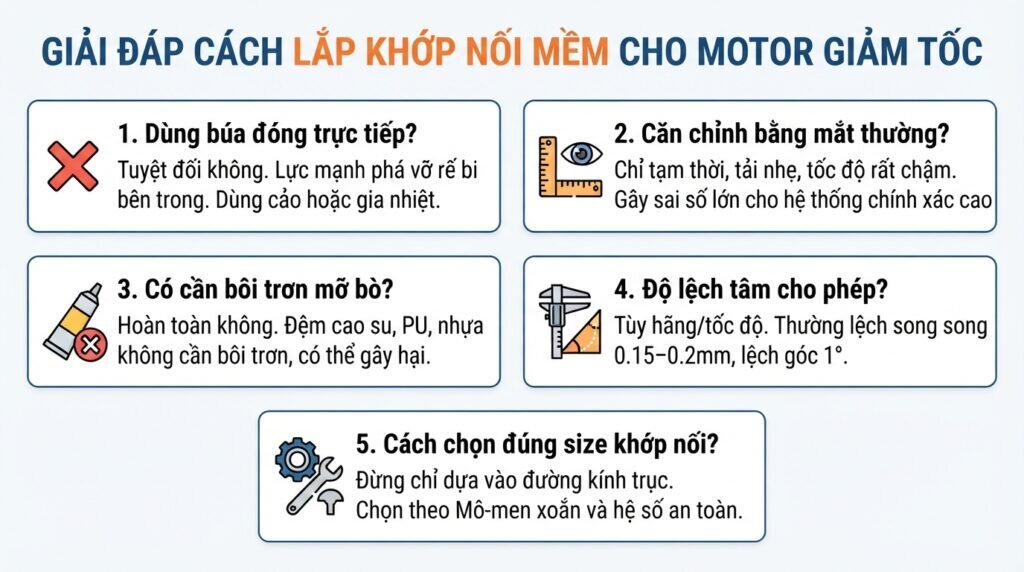 Giải đáp cách lắp khớp nối mềm cho motor giảm tốc.