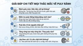 Giải đáp chi tiết mọi thắc mắc về puly rãnh.