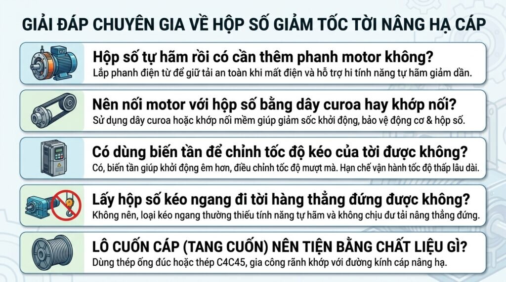 Giải đáp chuyên gia về hộp số giảm tốc tời nâng hạ cáp.
