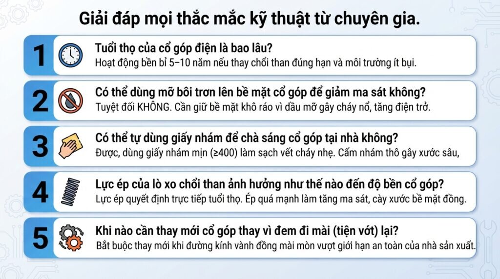 Giải đáp mọi thắc mắc kỹ thuật từ chuyên gia.