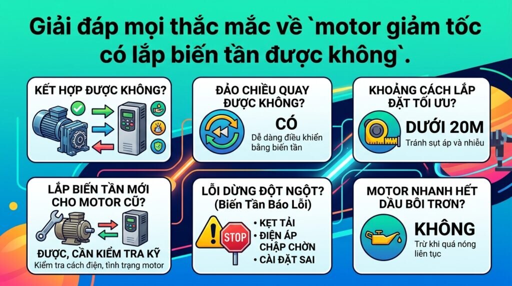 Giải đáp mọi thắc mắc về `motor giảm tốc có lắp biến tần được không`.