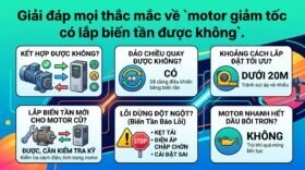 Giải đáp mọi thắc mắc về `motor giảm tốc có lắp biến tần được không`.