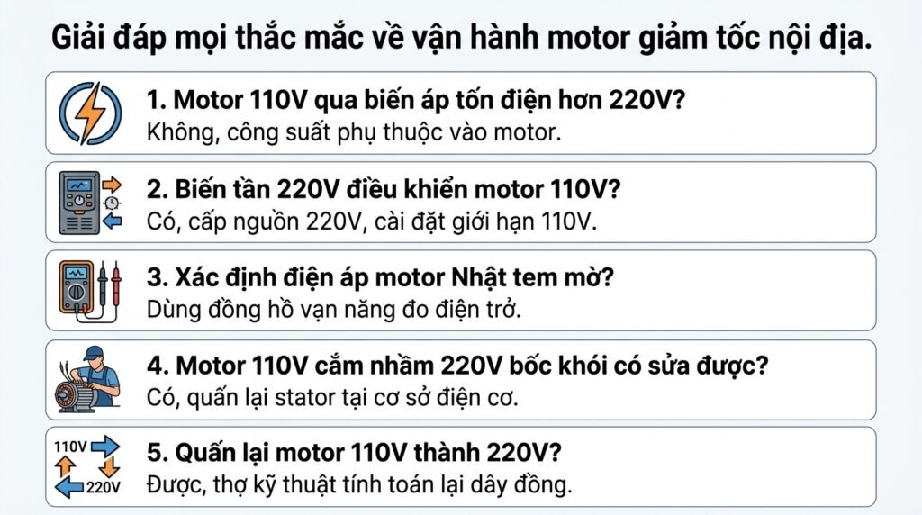 Giải đáp mọi thắc mắc về vận hành motor giảm tốc nội địa.