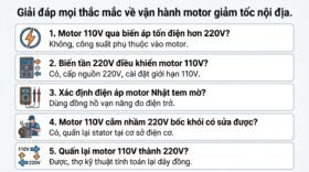 Giải đáp mọi thắc mắc về vận hành motor giảm tốc nội địa.