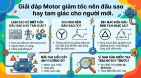 Giải đáp Motor giảm tốc nên đấu sao hay tam giác cho người mới.
