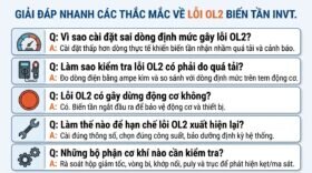 Giải đáp nhanh các thắc mắc về lỗi OL2 biến tần INVT.