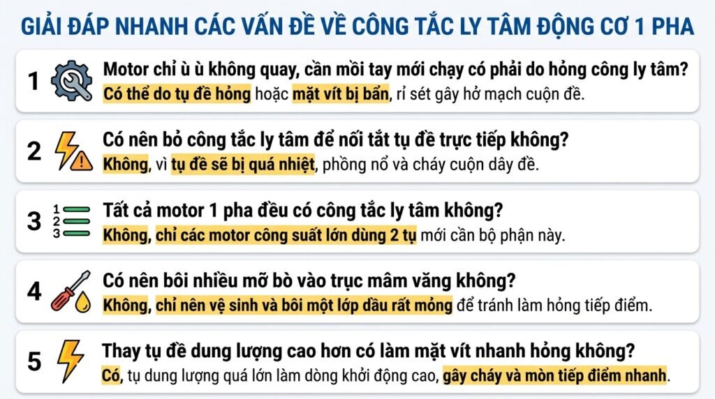 Giải đáp nhanh các vấn đề về công tắc ly tâm động cơ 1 pha.