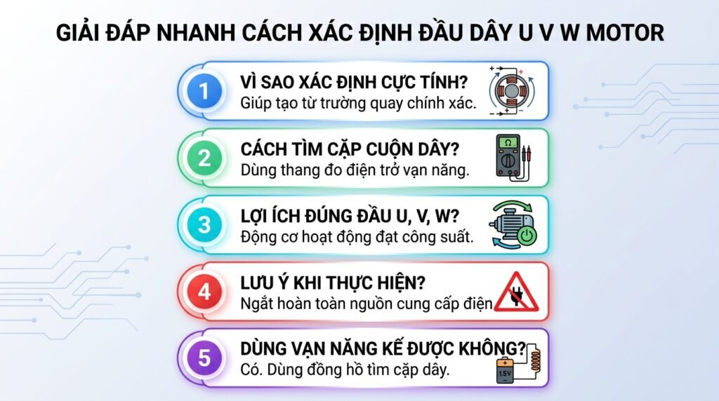 Giải đáp nhanh cách xác định đầu dây U V W motor.