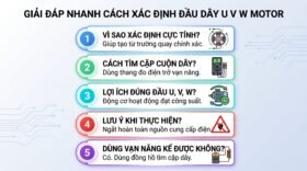Giải đáp nhanh cách xác định đầu dây U V W motor.