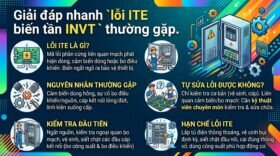 Giải đáp nhanh `lỗi ITE biến tần INVT` thường gặp.