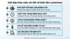 Giải đáp thắc mắc chi tiết về biến tần lumentree
