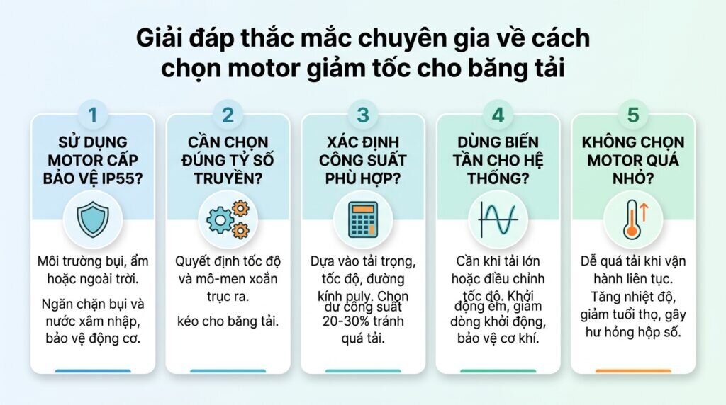 Giải đáp thắc mắc chuyên gia về cách chọn motor giảm tốc cho băng tải.