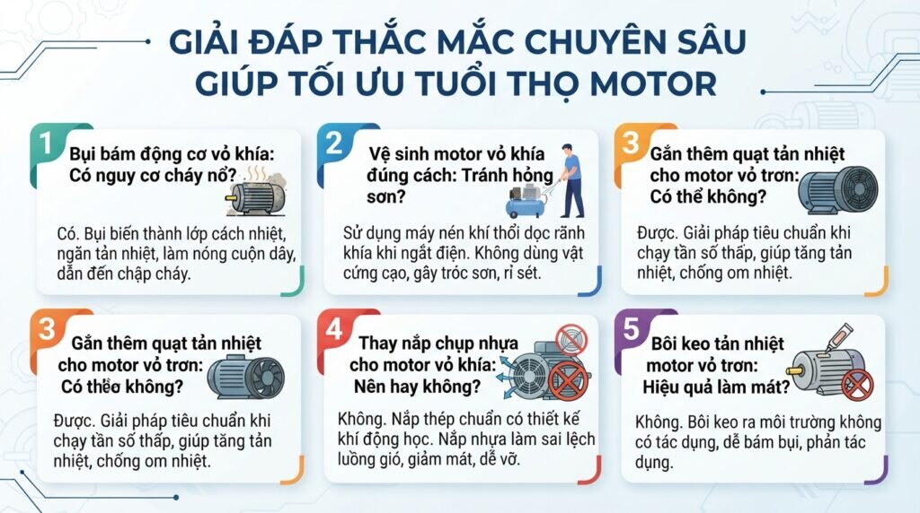 Giải đáp thắc mắc chuyên sâu giúp tối ưu tuổi thọ motor.