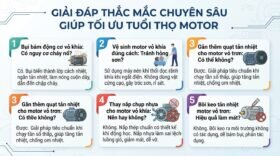 Giải đáp thắc mắc chuyên sâu giúp tối ưu tuổi thọ motor.