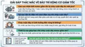 Giải đáp thắc mắc chuyên sâu về bảo trì động cơ giảm tốc.