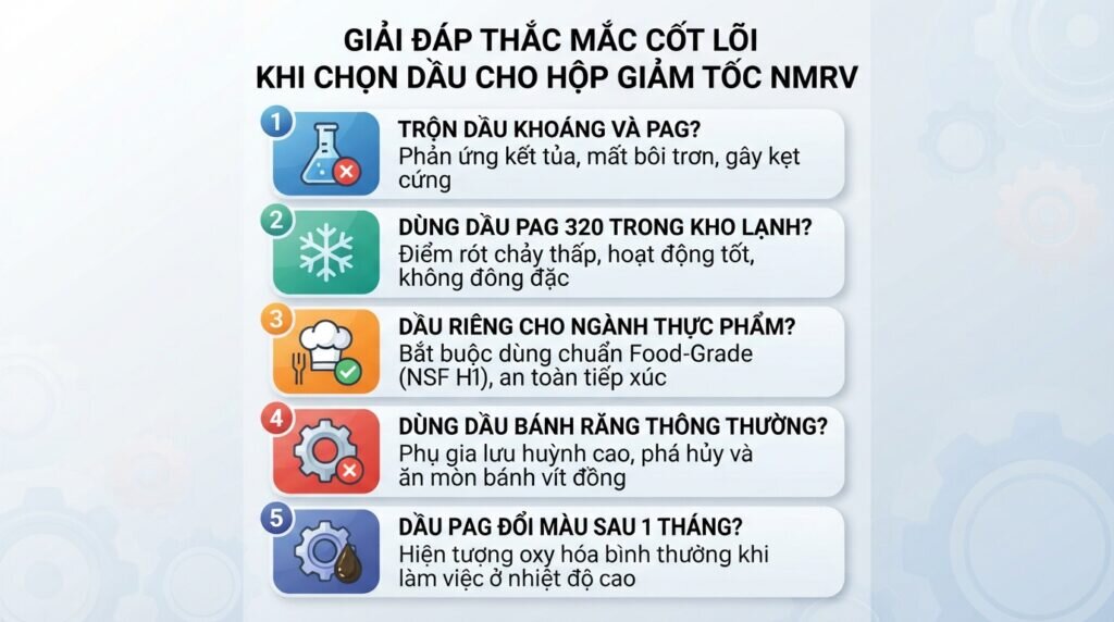 Giải đáp thắc mắc cốt lõi khi chọn dầu cho hộp giảm tốc NMRV.